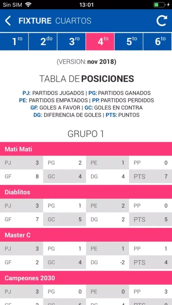 Copa Super Campeones應用截圖