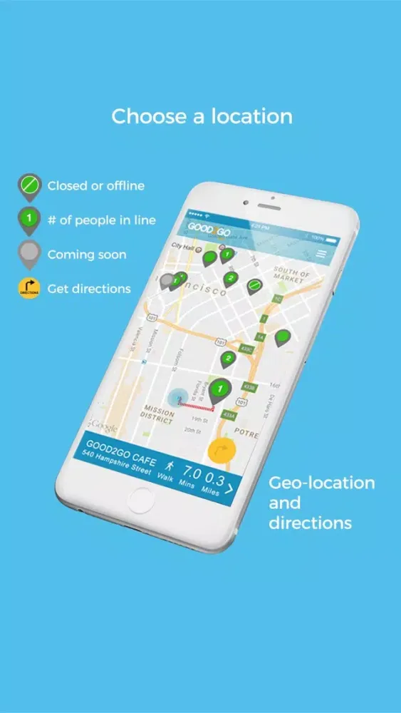 Capturas de tela do Good2Go Restroom Access