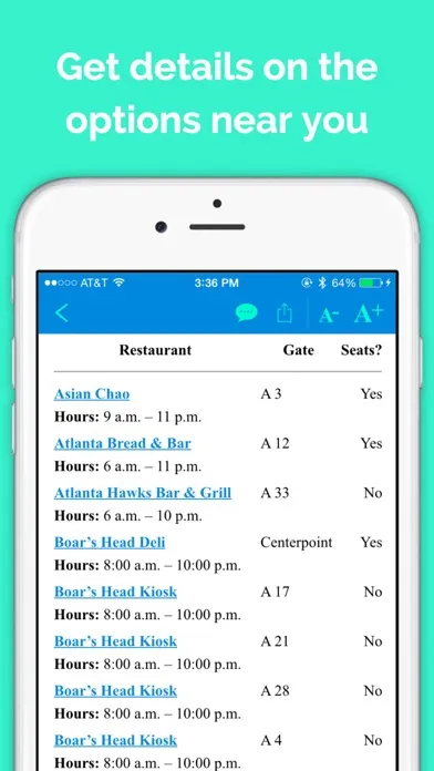 Airport Restaurant Guide应用截图