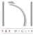 151 Miglia