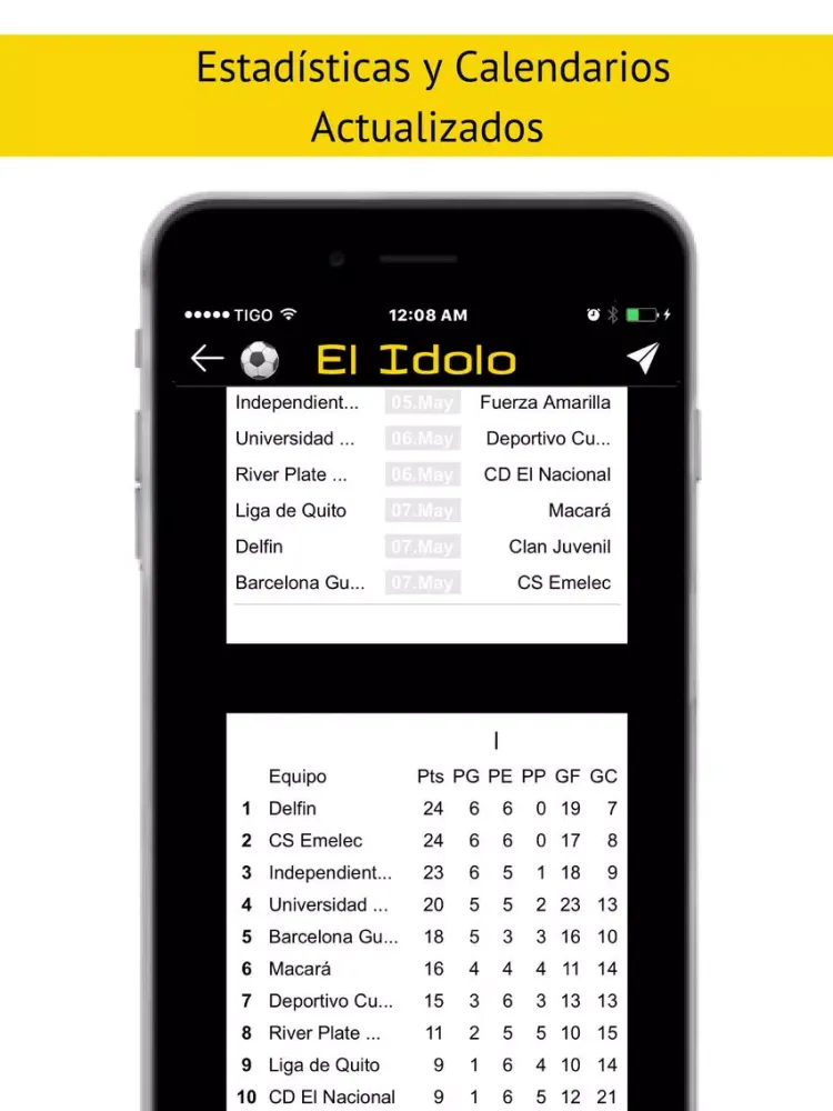 El ídolo de Barcelona, Ecuador Futbol iPad  سکرین شاٹس