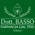 Farmacia Basso