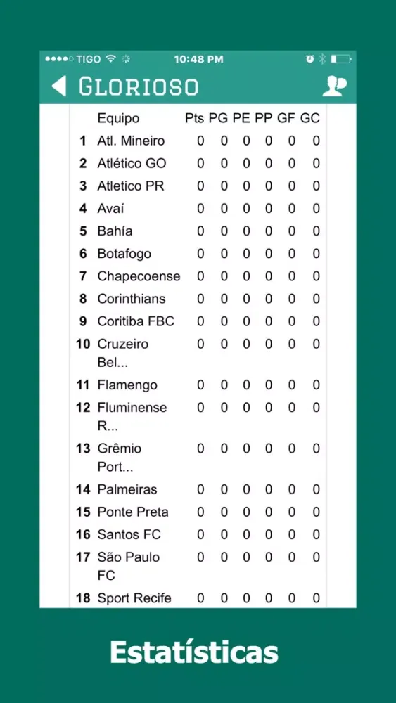 تصاویر Glorioso - App Coxa-Branca Coritiba Brasil