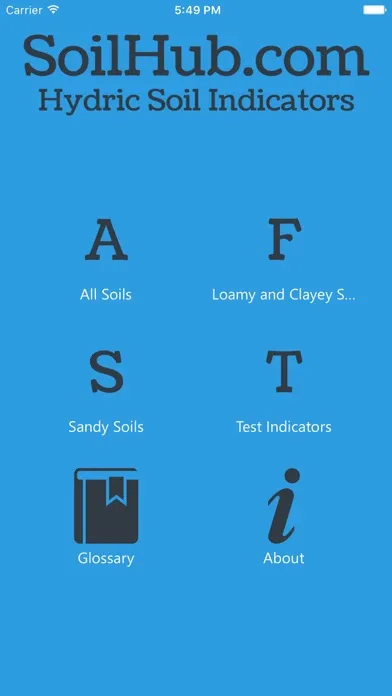 Hydric Soil Indicators স্ক্রিনশট