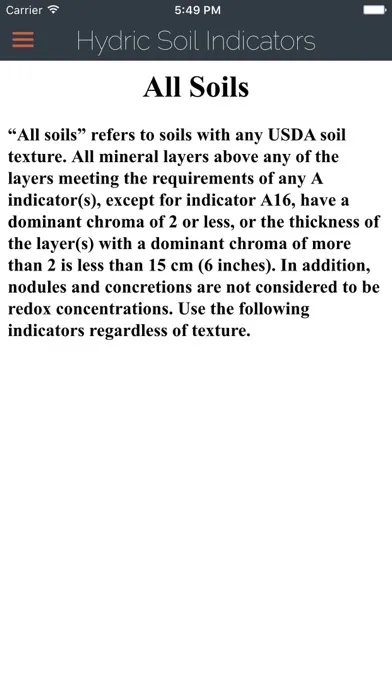 Hydric Soil Indicators স্ক্রিনশট