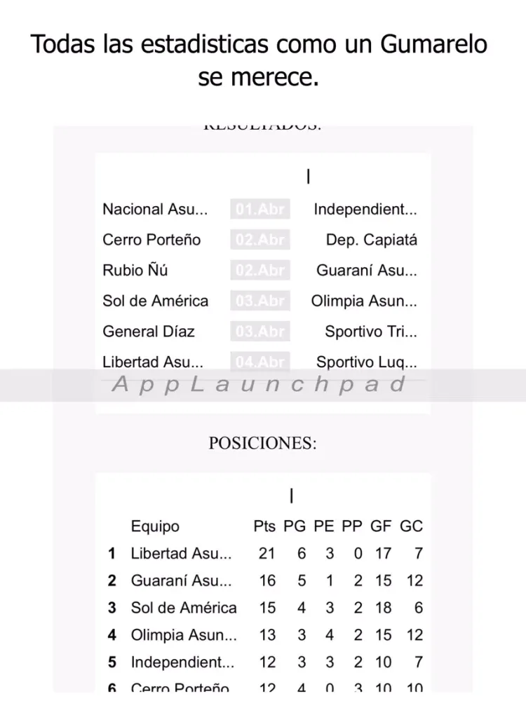 Vamos Gumarelo - Futbol Libertad - Paraguay iPad 应用截图