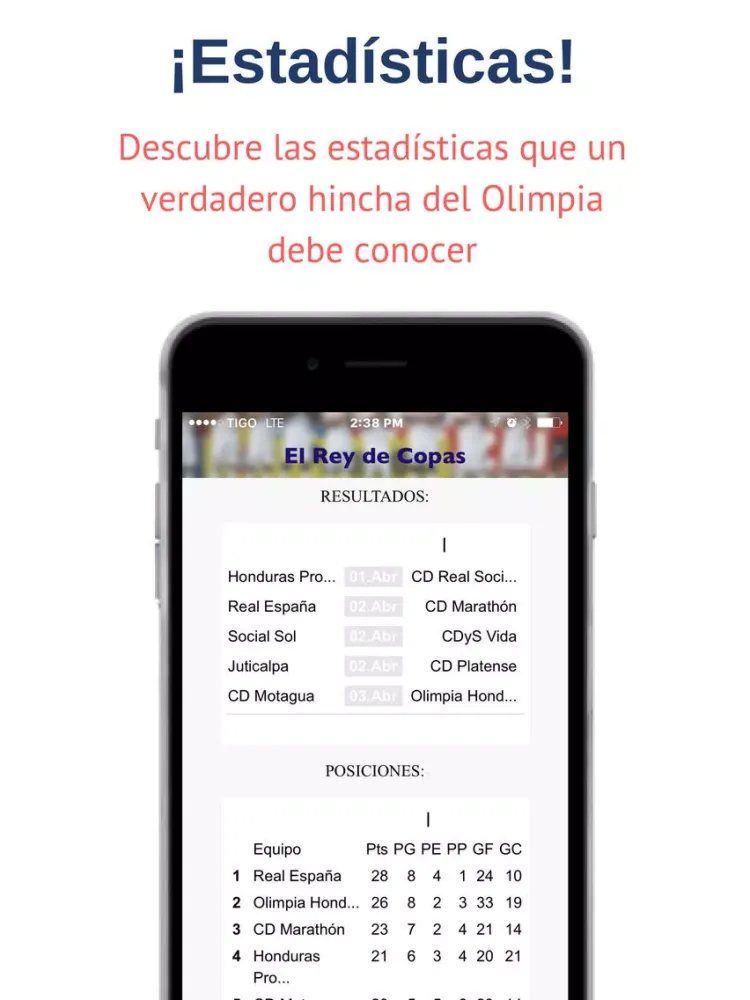 Captures d'écran de Vamos Blancos - Honduras Futbol iPad 