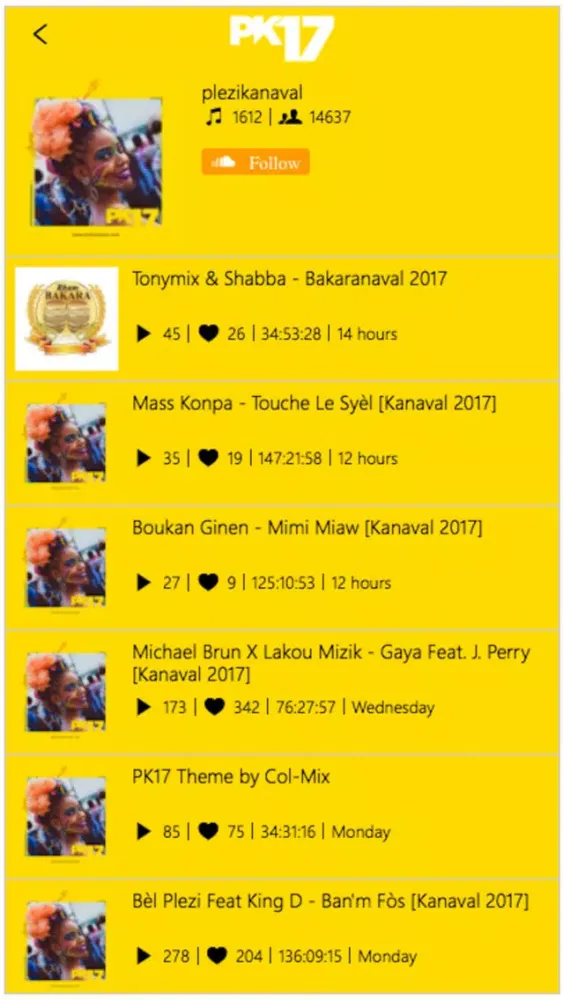 Screenshot di Plezikanaval Haiti