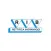 RIB Srl