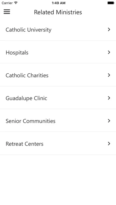Zrzuty ekranu Diocese of Wichita - Directory