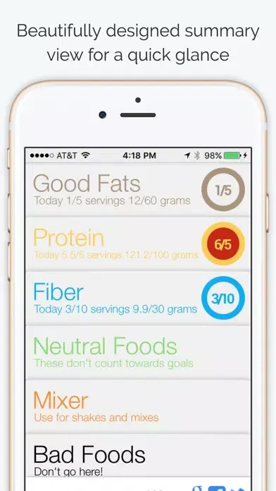 Good Fat App - Smart Fat, Protein and Fiber Diet Counter With Food Tracker - Your Best Advisor! 스크린샷