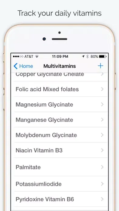 Good Fat App - Smart Fat, Protein and Fiber Diet Counter With Food Tracker - Your Best Advisor! 스크린샷