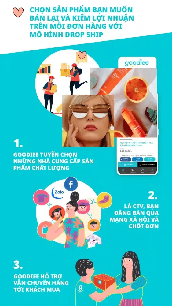 Goodiee: CTV bán hàng online应用截图
