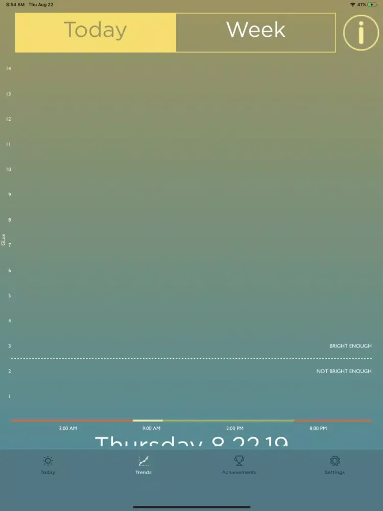 Capturas de pantalla de SunSprite iPad 