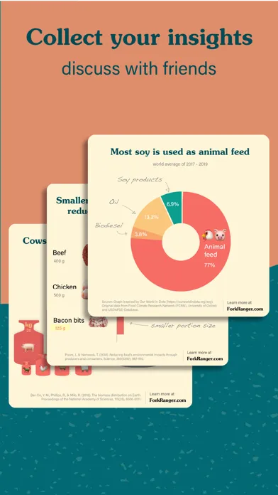 Fork Ranger - sustainable food Screenshots