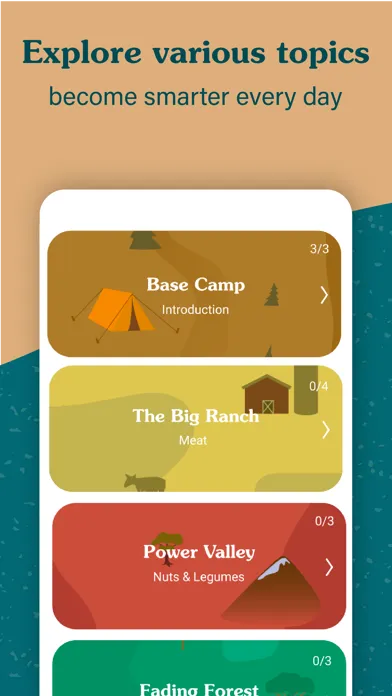 Fork Ranger - sustainable food Screenshots
