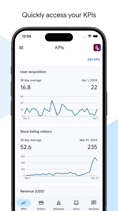 Ảnh chụp màn hình của Google Play Console