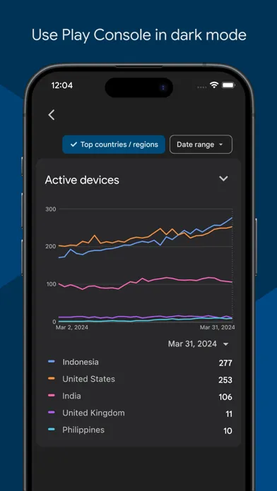 صور Google Play Console