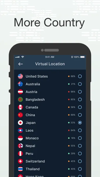 Tangkapan layar VPN Proxy Maste - Super Proxy