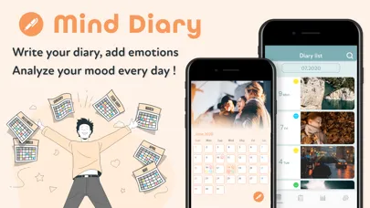 Mind Diary - simple calendar应用截图