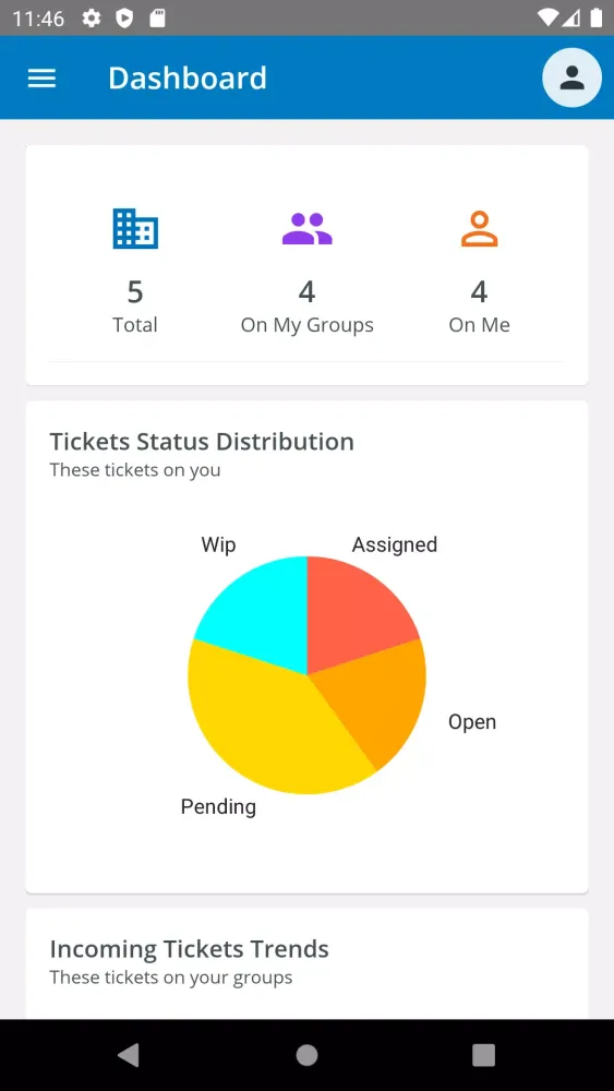 Goo Service Desk - Help Desk Screenshots