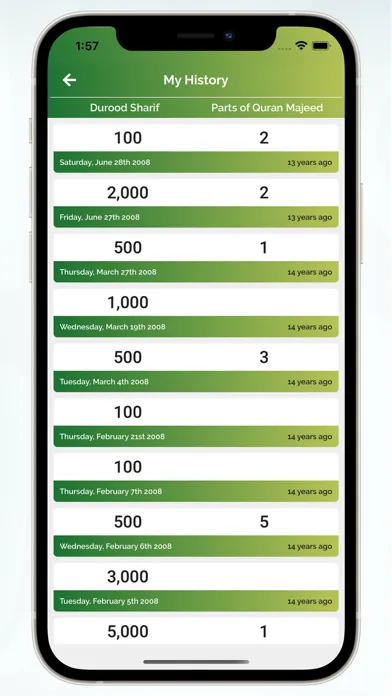 Скриншоты Gosha e Durood