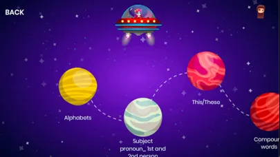 PlayAblo Neo for Schools স্ক্রিনশট