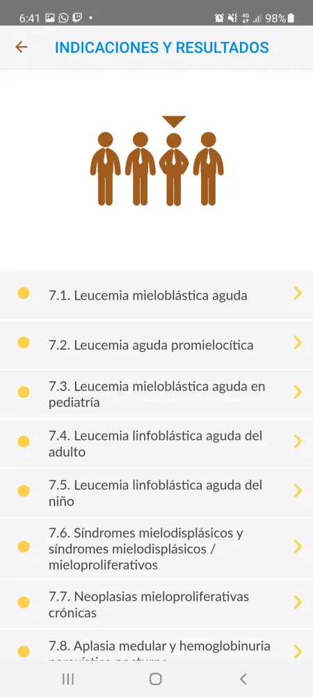 Trasplante Hematopoyético 2022 Screenshots