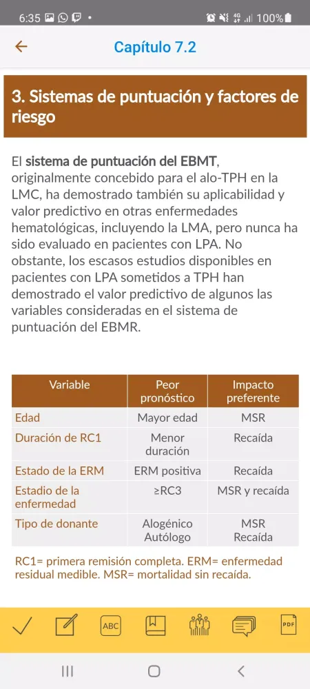 Trasplante Hematopoyético 2022 Screenshots