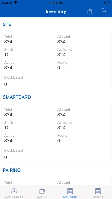 تصاویر Skynet Admin