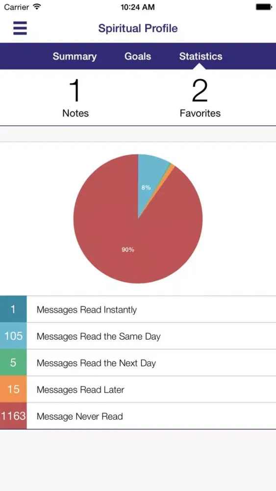 RMNaz Screenshots