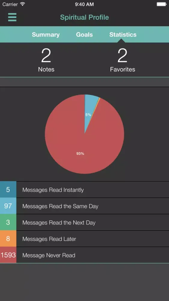 Скриншоты Legacy Life App