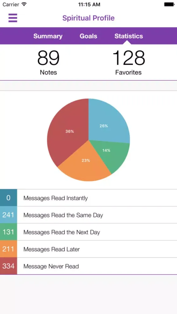 The Park Church Engage Screenshots