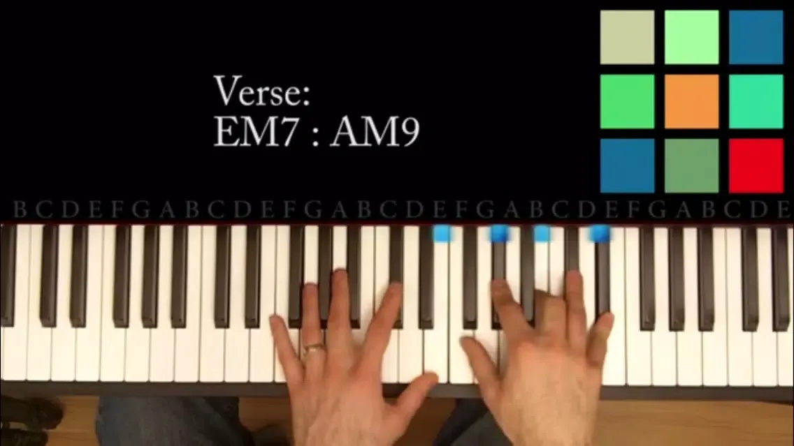 صور Teach Yourself To Play Piano Songs