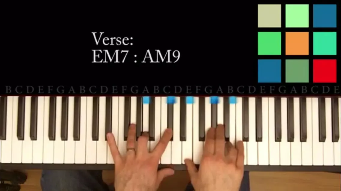 صور Teach Yourself To Play Piano Songs