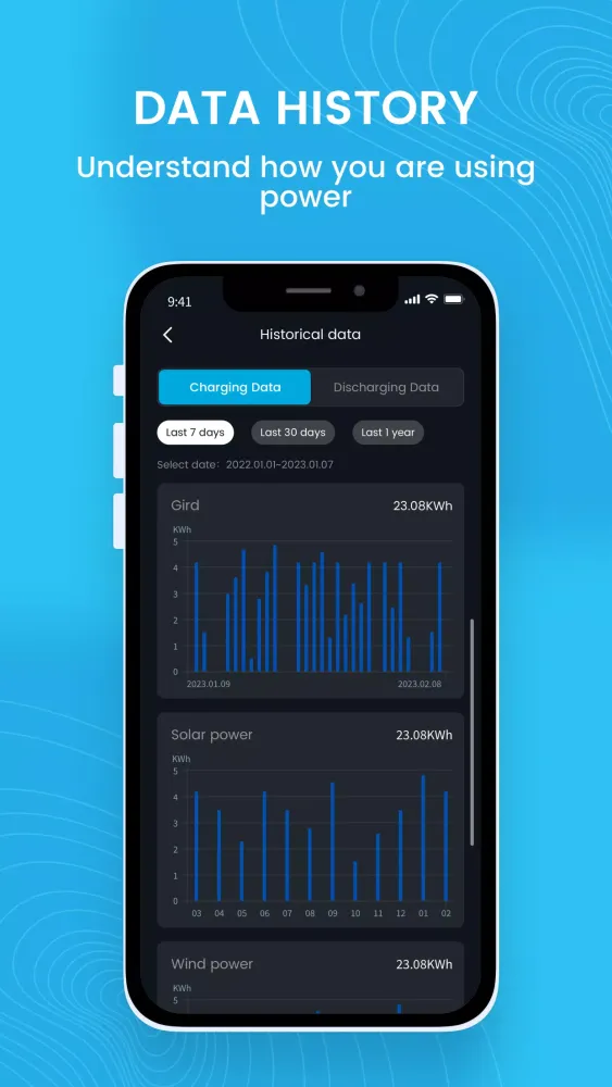 Gendome Screenshots