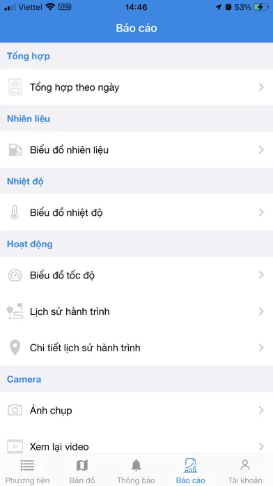 TRUC.COM.VN سکرین شاٹس