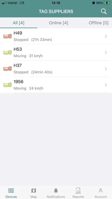Capturas de pantalla de Tend Tracker
