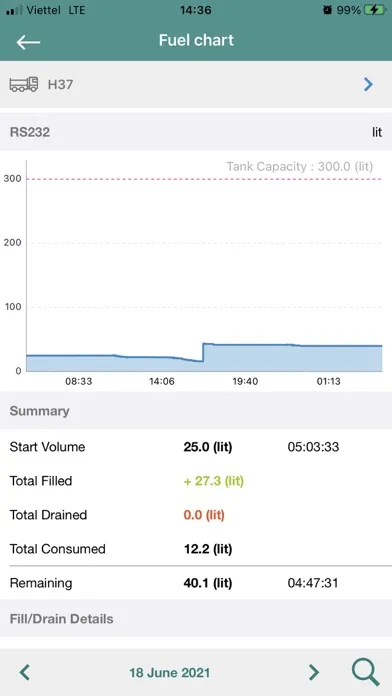 Capturas de pantalla de Tend Tracker