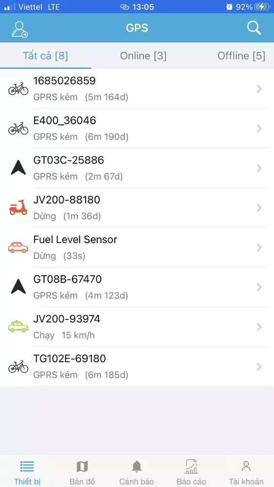 تصاویر Trang Anh GPS