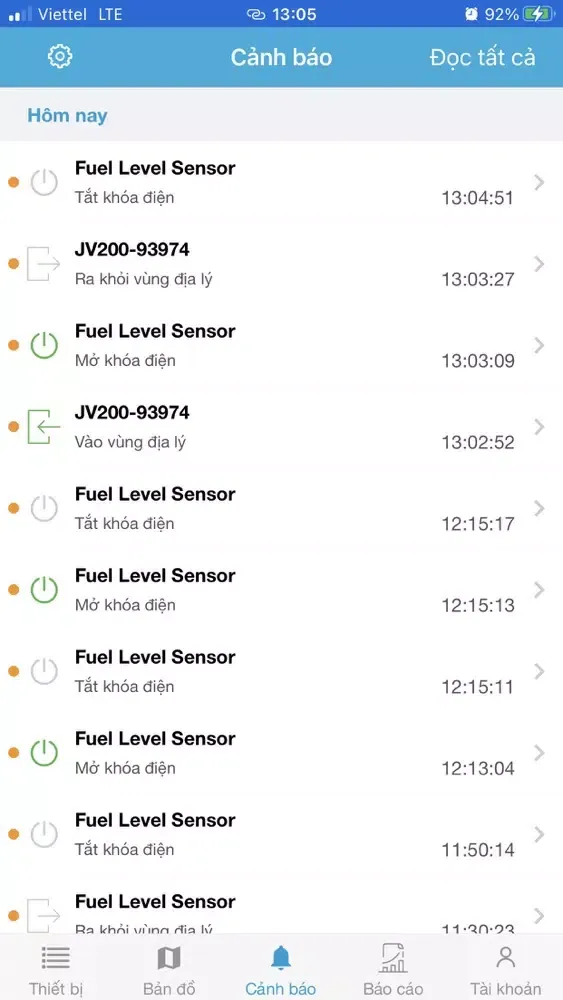 تصاویر Trang Anh GPS
