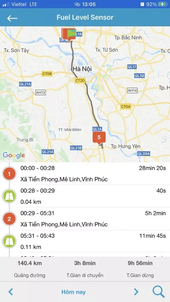 تصاویر Trang Anh GPS