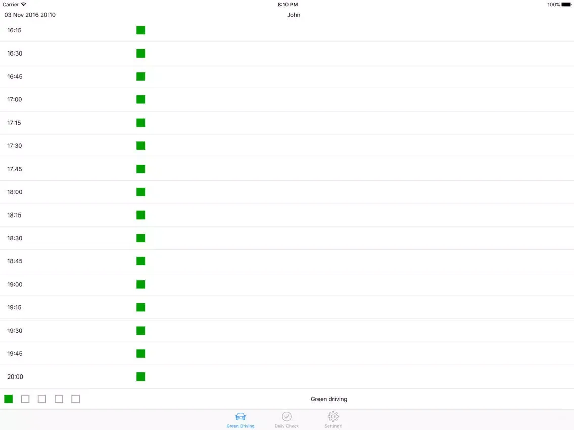 تصاویر Green Drive Indicator iPad 
