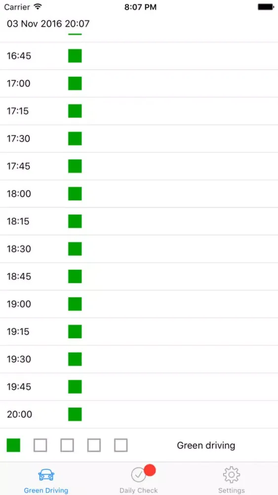 تصاویر Green Drive Indicator