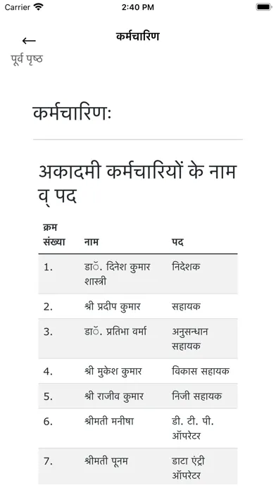 تصاویر Haryana Sanskrit Akademy