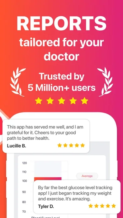 SugarCare- Diabetes Tracker Screenshots