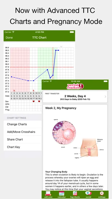 Period Tracker Deluxe Ekran Görüntüleri