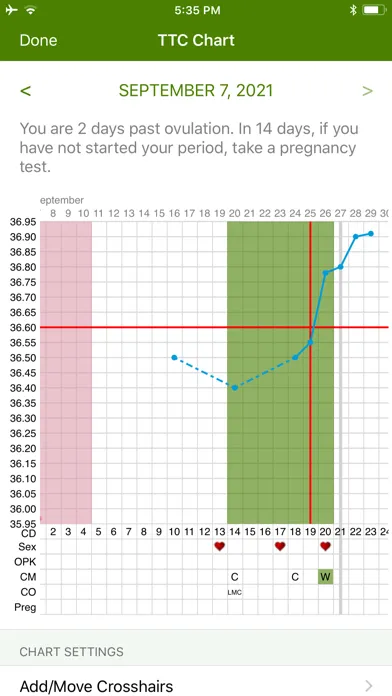 Period Tracker by GP Apps Ekran Görüntüleri