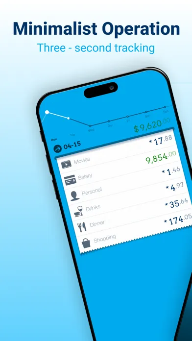 Captures d'écran de DailyCost － Expense Tracker
