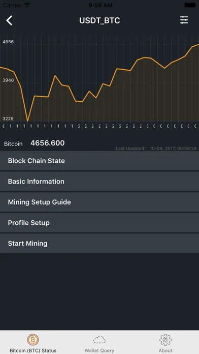 Bitcoin Miner CPU (BTC) Gold Screenshots